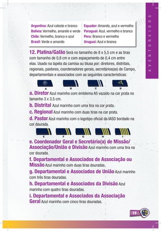 1919
AVENTUREIROS
Argentina: Azul celeste e branco
Bolívia: Vermelho, amarelo e verde
Chile: Vermelho, branco e azul
Brasil: Verde e amarelo
Equador: Amarelo, azul e vermelho
Paraguai: Azul, vermelho e branco
Peru: Branco e vermelho
Uruguai: Azul e branco
12. Platina/Galão Será no tamanho de 8 x 5,5 cm e as tiras
com tamanho de 0,8 cm e com espaçamento de 0,4 cm entre
elas. Usado na lapela da camisa ou blusa por: diretores, distritais,
regionais, pastores, coordenadores gerais, secretários(as) de Campo,
departamentais e associados com as seguintes características:
a. Diretor Azul marinho com emblema A5 vazado na cor prata no
tamanho 3 x 3,5 cm.
b. Distrital Azul marinho com uma tira na cor prata.
c. Regional Azul marinho com duas tiras na cor prata.
d. Pastor Azul marinho com o logotipo oficial da IASD bordado na
cor dourada.
e. Coordenador Geral e Secretário(a) de Missão/
Associação/União e Divisão Azul marinho com uma tira na
cor dourada.
f. Departamental e Associados de Associação ou
Missão Azul marinho com duas tiras douradas.
g. Departamental e Associados de União Azul marinho
com três tiras douradas.
h. Departamental e Associados da Divisão Azul
marinho com quatro tiras douradas.
i. Departamental e Associados da Associação
Geral Azul marinho com cinco tiras douradas.
 