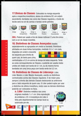 2828
DESBRAVADORES
18. Distintivos de Classes Avançadas Usados
separadamente ou agrupados em metal ou bordado. Distintivos
alinhados em duas linhas horizontais, medindo 3,5 x 1 cm cada,
dispostos em ordem crescente
da esquerda para direita de
quem usa, de baixo para cima,
centralizados a 0,5 cm acima da tampa do bolso esquerdo. Terão
as cores correspondentes às Classes, e poderão ser usados todos
unidos em metal com borda de 0,1 cm, ou da mesma forma
bordados em uma única peça com borda verde de 0,2 cm.
19. Distintivos de Classes de Liderança Líder,
Líder Master e Líder Master Avançado, usarão os distintivos
centralizados acima das Classes regulares. O de maior grau
sempre à direita das demais Classes deslocando as anteriores
para o lado esquerdo de quem usa. O Líder poderá optar por usar
o distintivo da última investitura, neste caso os demais distintivos
poderão ser colocados na faixa.
a. Líder Distintivo metálico nas cores
originais medindo 1 x 1 cm. Uma reprodução
do emblema L D1. A investidura de Líder é
feita pelo departamental do Campo local ou
autorizado por ele.
17.Divisas de Classes Colocadas na manga esquerda
após a respectiva investidura, abaixo do emblema D2, em ordem
ascendente, bordadas nas cores das Classes regulares, o fundo do
tecido será na cor da camisa e bordas verde-petróleo.
1cm
1 cm
PANTONE
2758C
PANTONE
1795C
PANTONE
3425C
PANTONE
877C
PANTONE
511C
CORES
DAS
DIVISAS
PANTONE
116C
6cm
Amigo a
Guia
5,3cm
Amigo a
Excursionista
4,6cm
Amigo a
Pioneiro
3,9cm
Amigo a
Pesquisador
3,2cm
Amigo e
Companheiro
2,5cm
Amigo
4,5 cm
OBS.: Poderá ser usada a tira de classe indiviual. É uma tira única
com a cor da classe investida.
 