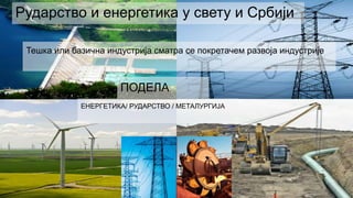 Рударство и енергетика у свету и Србији
Тешка или базична индустрија сматра се покретачем развоја индустрије
ПОДЕЛА
ЕНЕРГЕТИКА/ РУДАРСТВО / МЕТАЛУРГИЈА
 