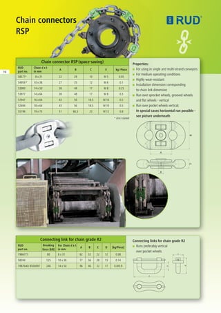 Short Link Chain Rud roundlink chain for mining and industry, in coal supply | PDF