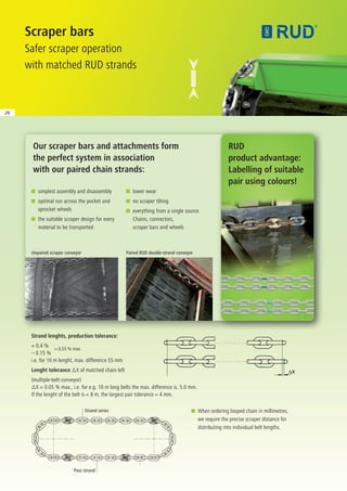 roundlink chain for mining and industry, in coal supply | PDF