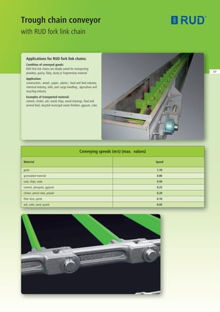 roundlink chain for mining and industry, in coal supply | PDF