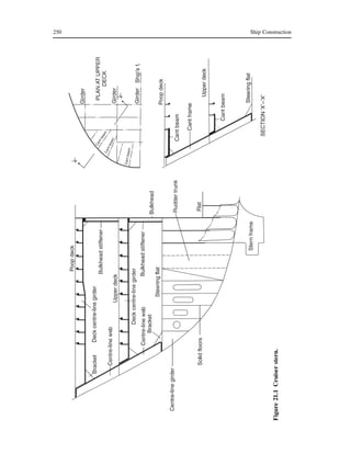 Rudder.pdf