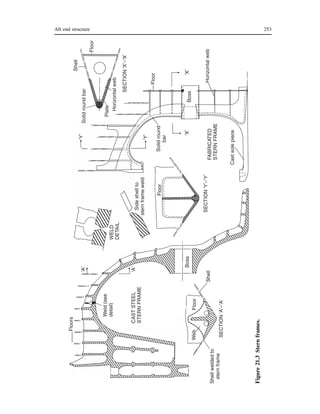 Rudder.pdf