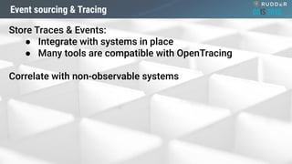 OSIS 2019Event sourcing & Tracing
Store Traces & Events:
● Integrate with systems in place
● Many tools are compatible wit...
