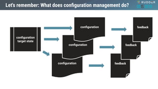 OSIS19_Cloud : Qu’apporte l’observabilité à la gestion de configuration? par Nicolas Charles Slide 5