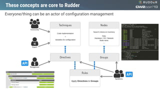 These concepts are core to Rudder
Everyone/thing can be an actor of conﬁguration management
 