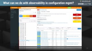 What can we do with observability in conﬁguration mgmt?
15
 