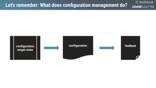 Let's remember: What does conﬁguration management do?
conﬁguration
target state
feedbackconﬁguration
 