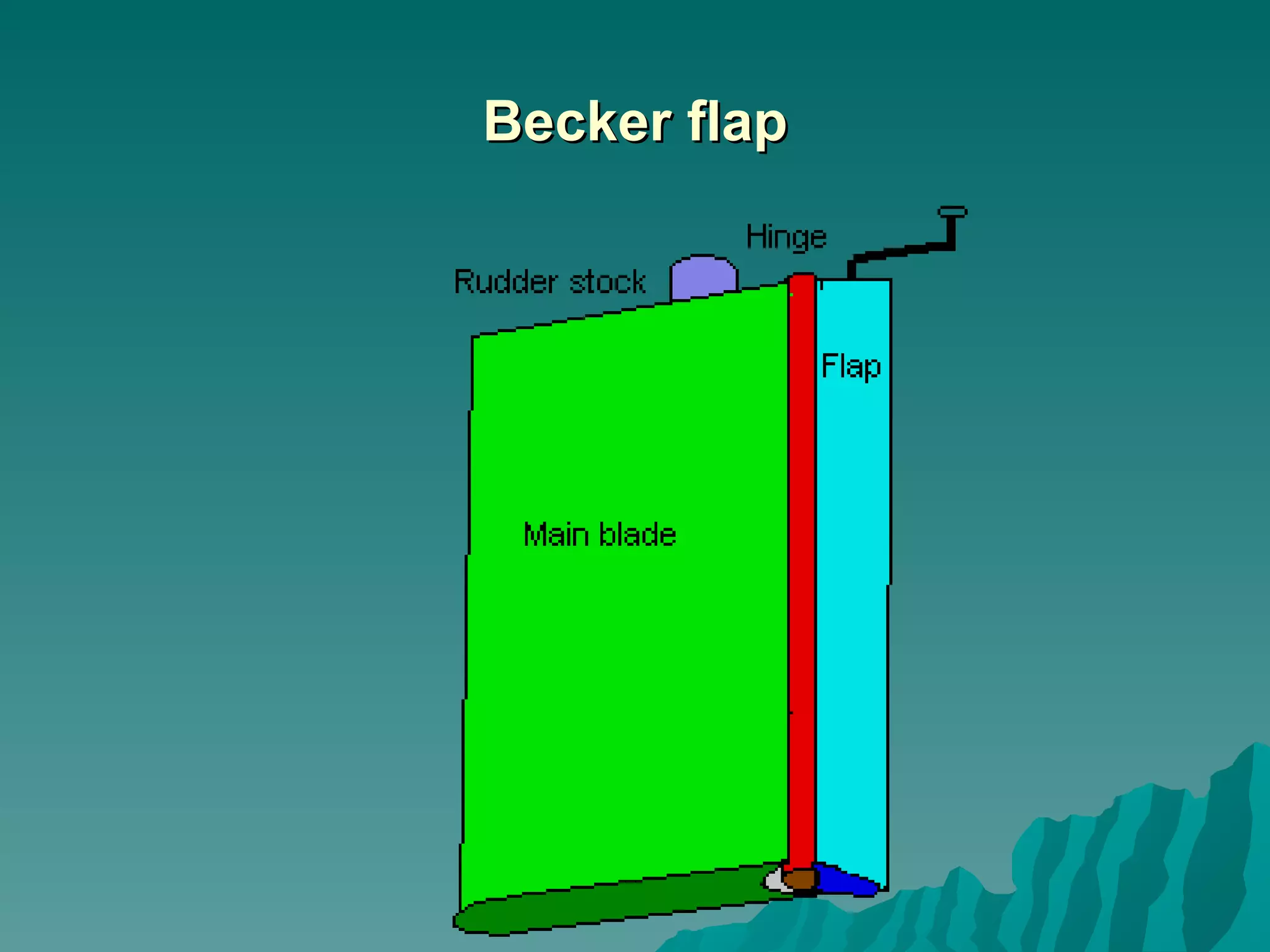 Becker flap 