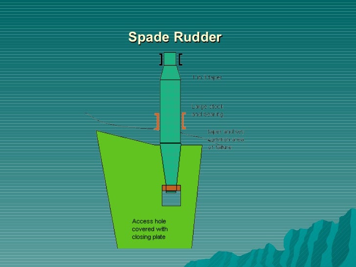 Ship Rudders