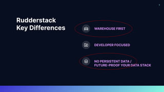 Streamline and Scale Out Data Pipelines with Kubernetes, Telegraf, and ...