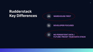Rudderstack
Key Differences
5
WAREHOUSE FIRST
DEVELOPER FOCUSED
NO PERSISTENT DATA /
FUTURE-PROOF YOUR DATA STACK
5
 