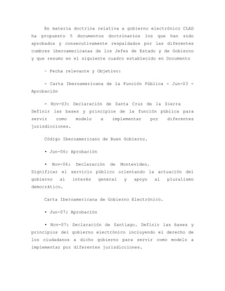 En materia doctrina relativa a gobierno electrónico CLAD
ha propuesto 5 documentos doctrinarios los que han sido
aprobados y consecutivamente respaldados por las diferentes
cumbres iberoamericanas de los Jefes de Estado y de Gobierno
y que resumo en el siguiente cuadro establecido en Documento
– Fecha relevante y Objetivo:
- Carta Iberoamericana de la Función Pública - Jun-03 -
Aprobación
- Nov-03: Declaración de Santa Cruz de la Sierra
Definir las bases y principios de la función pública para
servir como modelo a implementar por diferentes
jurisdicciones.
Código Iberoamericano de Buen Gobierno.
• Jun-06: Aprobación
• Nov-06: Declaración de Montevideo.
Dignificar el servicio público orientando la actuación del
gobierno al interés general y apoyo al pluralismo
democrático.
Carta Iberoamericana de Gobierno Electrónico.
• Jun-07: Aprobación
• Nov-07: Declaración de Santiago. Definir las bases y
principios del gobierno electrónico incluyendo el derecho de
los ciudadanos a dicho gobierno para servir como modelo a
implementar por diferentes jurisdicciones.
 