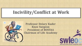 Incivility  and Rudeness at work Kader BOA Talk.pptx