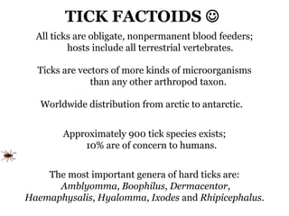 TICK FACTOIDS 
Approximately 900 tick species exists;
10% are of concern to humans.
All ticks are obligate, nonpermanent ...