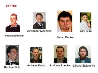 50 PhDs Stefan Decker Ljiljana Stojanovic Michael Erdmann Alexander Maedche York Sure Raphael Volz Andreas Hotho Andreas Abecker 