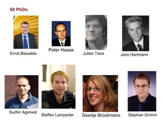 50 PhDs Ernst Biesalski Julien Tane Jens Hartmann Sudhir Agarwal Steffen Lamparter Stephan Grimm Saartje Brockmans Peter Haase 
