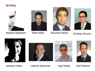 50 PhDs Stephan Bloehdorn Mark Hefke Kioumars Namiri Christian Drumm  Johanna Völker Valentin Zacharias Ingo Weber Olaf Grebner 