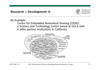 Research + Development II

An Example:
     Center for Embedded Networked Sensing (CENS),
     a Science and Technology Ce...