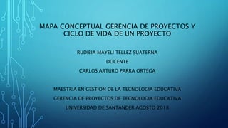 MAPA CONCEPTUAL GERENCIA DE PROYECTOS Y
CICLO DE VIDA DE UN PROYECTO
RUDIBIA MAYELI TELLEZ SUATERNA
DOCENTE
CARLOS ARTURO PARRA ORTEGA
MAESTRIA EN GESTION DE LA TECNOLOGIA EDUCATIVA
GERENCIA DE PROYECTOS DE TECNOLOGIA EDUCATIVA
UNIVERSIDAD DE SANTANDER AGOSTO 2018
 