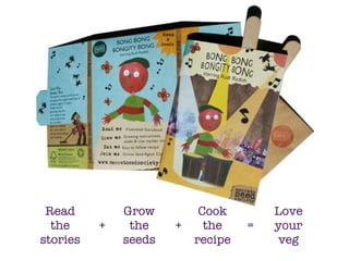 Text




 Read         Grow            Cook        Love
  the     +    the      +      the    =   your
stories       seeds          recipe       veg
 