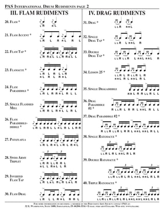 pAs internAtionAl drum rudiments pAge 2
    III. flAm RudIments                                                   Iv. dRAG RudIments
                  œ œ   œ œ                                                        œ œ œ œ œ œ
                   j     j
20. flAm *                                                            31. drAg *
                     >        >
                     R     LL                R                                                           R        L
                                                                                                        >       >
                                                                                                   L L       RR


                  œ œ  œ œ œj œ œ œ                                                               œ œ œ œ œ œ œ œ
                   j
21. flAm Accent *                                                     32. single
                             L   R       L       R   R   L    R   L       drAg tAp *
                                 > > > >                                                                      >       >
                                                                                                   L L   R   L RRL          R


22. flAm tAp *              œ
                             j
                                 œ œ œj œ œ œj œ œ œj œ œ             33. double                  œ œ œ œ œ œ œœœœœœœ œ
                             L   R RR L L LR RR L L                       drAg tAp *
                                >
                                                                                                  L L    R LLR        L RRL RRL   R
                                                                                                           >         >
                            œ œ œ œ œ œ œ                                                          œ œ œ œ œ œ œ œ œ œ
                             j         j
23. flAmAcue *
                            L    R   L       R   L L R                34. lesson 25 *
                                                                                                   L L   R L R LLR L R
                            R    L   R       L   R R L

                                 >         >
                                                                                                         L R L RRL R L
                                                                                                                 >     >
                                                                                                   RR


24. flAm
    pArAdiddle *
                            œ
                             j
                                 œ œ œ œœ œ œ œ œ
                                         j
                                                                      35. single drAgAdiddle                     !     !
                                                                                                                 œ œœœ œœœœ
                                 R L R R R L R L L                                                               RR L R R LL R L L
                                                                                                 >          >
                            L

                               >         >
25. single flAmmed          œ œ œ œ œ œ œ œ œ œ
                             j         j
                                                                      36. drAg
                                                                          pArAdiddle             œœœœ œ œ œ œœœœ œ œ œ
    mill                                                                  #1 *                   R LLR L R R L RRL R L L
                             L   R R L R R L L R L

                         >             >                                             >
                                                                      37. drAg pArAdiddle #2 *
                                                                                               >
                      œ œ œ œ œ œ œ œ œ œ œ œ œ œ
26. flAm
                                                                                     œœœœœœœœœœœœœœœœœœœœ
                       j             j
    pArAdiddle-
    diddle *          L   R L R R L L R L R L L R R

                               >       > >         >                                 R LLR LLR L R R L RRL RRL R L L


                            œ œ œ œ œ œ œ œ œ œ œ œ
                             j       j   j       j                    38. single rAtAmAcue *
27. pAtAflAflA
                                                                                             3 >       3 >
                                                                                     œ œ œ œ œ œ œ œ œ œ œ œ
                             L   R L R R L LR L R R L

                               > 3 > 3
                            œ œ œ œœ œ œ œ
                                                                                     L L   R L R L RRL R L R
                             j      j
28. swiss Army
                                                                      39. double rAtAmAcue *
                                                                                                            >                 >
    triplet                 L    R R L LR R L
                                                                                                             3            3
                                                                                            œ œ œ œ œ œ œ œ œ œ œ œ œ œ œ œ œ œ
                            R    L L RR L L R

                                 > > > >
29. inverted
    flAm tAp
                            œ
                             j
                                 œ œ œj œ œ œj œ œ œj œ œ                                   L L   R LLR L R L RRL RRL R L R

                            L    R LR L RL R LR L R                   40. triple rAtAmAcue *
                               >         >                                                            >  3             3 >

                            œ œ œ œ œ œ œ œ œ œ                                   œ œ œœ œ œœ œ œ œ œ œœ œ œœ œ œœ œ œ œ œ œ
                             j         j
30. flAm drAg
                            L    R   L L R R L               R R L                L L   R LLR LLR L R LRRL RRLRRL R L R
                      for more informAtion on becoming A member of the percussive Arts society contAct pAs At:
               32 e. wAshington, suite 1400, indiAnApolis, in 46204-3516 • e-mAil: percArts@pAs.org web site: www.pAs.org
 