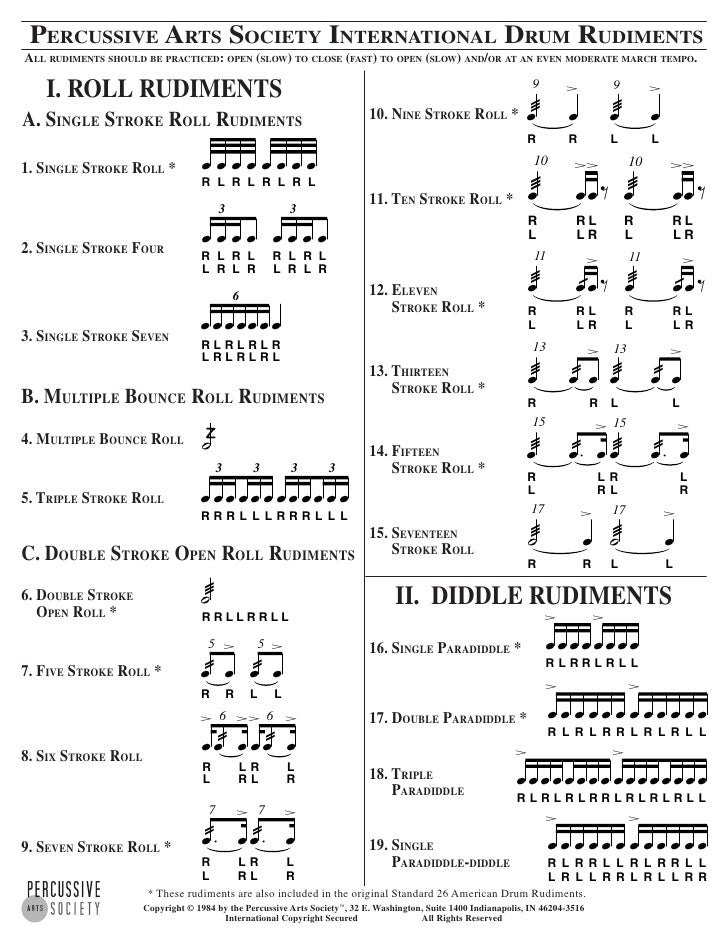 Drum Rudiments Chart Pdf