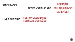 ETERNIDADE
RESPONSABILIDADE
DOMINAR
MULTIPICAR-SE
DEFENDER
LIVRE ARBÍTRIO
RESPONSABILIDADE
POR SUAS DECISÕES
 