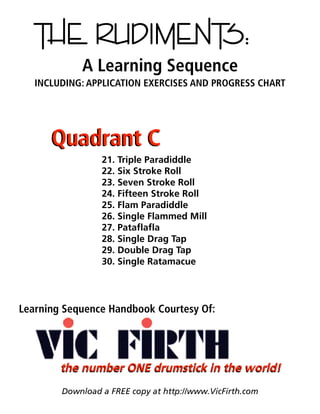 THE RUDIMENTS:
A Learning Sequence
INCLUDING: APPLICATION EXERCISES AND PROGRESS CHART
21. Triple Paradiddle
22. Six Stroke Roll
23. Seven Stroke Roll
24. Fifteen Stroke Roll
25. Flam Paradiddle
26. Single Flammed Mill
27. Pataflafla
28. Single Drag Tap
29. Double Drag Tap
30. Single Ratamacue
Download a FREE copy at http://www.VicFirth.com
Quadrant CQuadrant C
the number ONE drumstick in the world!the number ONE drumstick in the world!
Learning Sequence Handbook Courtesy Of:
 