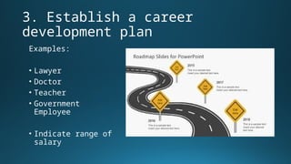 Rudiments of Career Pathing K to 12.pptx