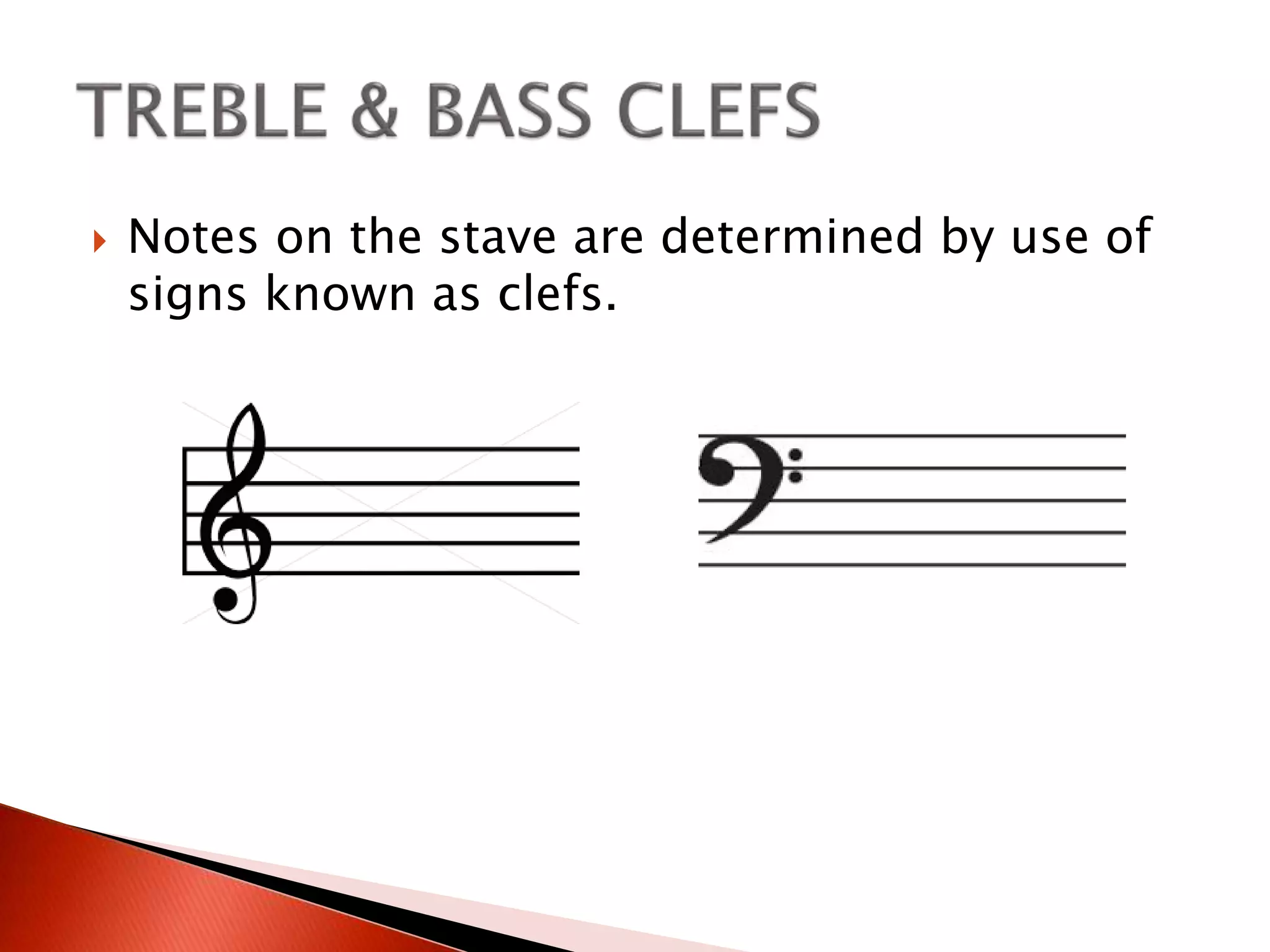 Rudiments of music | PPTX