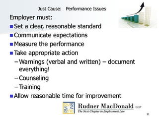 11
Just Cause: Performance Issues
Employer must:
 Set a clear, reasonable standard
 Communicate expectations
 Measure the performance
 Take appropriate action
– Warnings (verbal and written) – document
everything!
– Counseling
– Training
 Allow reasonable time for improvement
 