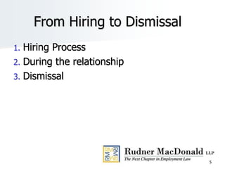 From Hiring to Dismissal
1. Hiring Process
2. During the relationship
3. Dismissal
5
 