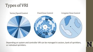Types of VRI
Depending on system and controller VRI can be managed in sectors, bank of sprinklers,
or individual sprinklers.
Fixed Zone Control Irregular Zone ControlSector/Speed Control
 