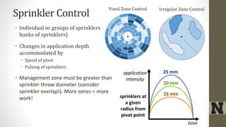 Sprinkler Control
• Individual or groups of sprinklers (i.e.,
banks of sprinklers)
• Changes in application depth
accommodated by
• Speed of pivot
• Pulsing of sprinklers
• Management zone must be greater than
sprinkler throw diameter (consider
sprinkler overlap!). More zones = more
work!
Fixed Zone Control
15 mm
20 mm
25 mmapplication
intensity
time
sprinklers at
a given
radius from
pivot point
Irregular Zone Control
 