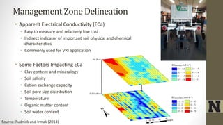 Management Zone Delineation
• Apparent Electrical Conductivity (ECa)
• Easy to measure and relatively low cost
• Indirect indicator of important soil physical and chemical
characteristics
• Commonly used for VRI application
• Some Factors Impacting ECa
• Clay content and mineralogy
• Soil salinity
• Cation exchange capacity
• Soil pore size distribution
• Temperature
• Organic matter content
• Soil water content
Source: Rudnick and Irmak (2014)
 