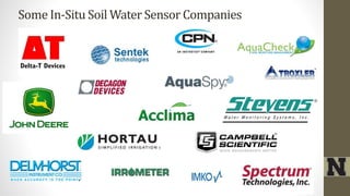 Some In-Situ Soil Water Sensor Companies
 