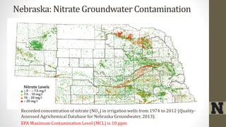 Nebraska: Nitrate Groundwater Contamination
Recorded concentration of nitrate (NO3) in irrigation wells from 1974 to 2012 (Quality-
Assessed Agrichemical Database for Nebraska Groundwater, 2013).
EPA Maximum Contamination Level (MCL) is 10 ppm
 