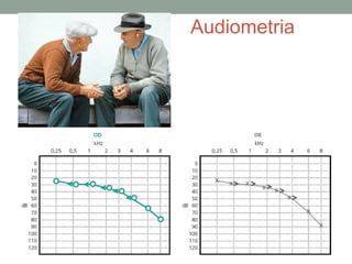 Audiometria

 