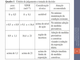 11
FRANCIELLEDEALMEIDA
ETECAntônioDevisateMarília-SP
SegurançaeMedicinadoTrabalho
 