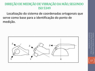 DIREÇÃODEMEDIÇÃODEVIBRAÇÃODAMÃO,SEGUNDO
ISO5349
Localização do sistema de coordenadas ortogonais que
serve como base para a identificação do ponto de
medição.
17
FRANCIELLEDEALMEIDA
ETECAntônioDevisateMarília-SP
SegurançaeMedicinadoTrabalho
 