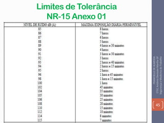 Limites de Tolerância
NR-15 Anexo 01
45
FRANCIELLEDEALMEIDA
ETECAntônioDevisateMarília-SP
SegurançaeMedicinadoTrabalho
 