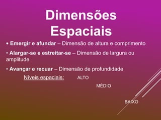 Dimensões
Espaciais
• Emergir e afundar – Dimensão de altura e comprimento
• Alargar-se e estreitar-se – Dimensão de largura ou
amplitude
• Avançar e recuar – Dimensão de profundidade
Níveis espaciais: ALTO
MÉDIO
BAIXO
 