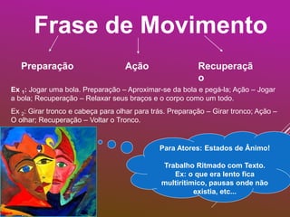 Frase de Movimento
Preparação Ação Recuperaçã
o
Ex 1: Jogar uma bola. Preparação – Aproximar-se da bola e pegá-la; Ação – Jogar
a bola; Recuperação – Relaxar seus braços e o corpo como um todo.
Ex 2: Girar tronco e cabeça para olhar para trás. Preparação – Girar tronco; Ação –
O olhar; Recuperação – Voltar o Tronco.
Para Atores: Estados de Ânimo!
Trabalho Ritmado com Texto.
Ex: o que era lento fica
multirítimico, pausas onde não
existia, etc...
 