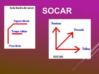 SOCAR
 