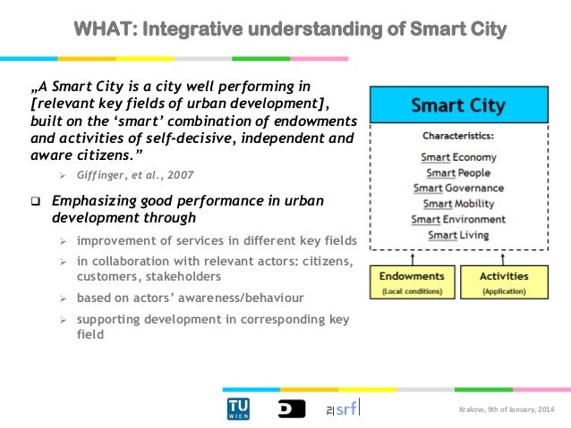 Smart Environment Understanding And Meaning Smart Environment Understanding And Meaning