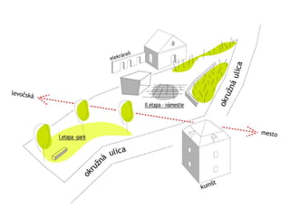 Rudolf Kozlai: Urbanika