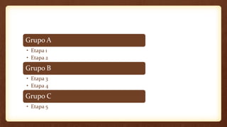 Ruídos cardíacos 1ª parte