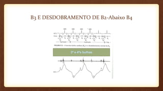 B3 E DESDOBRAMENTO DE B2-Abaixo B4
 